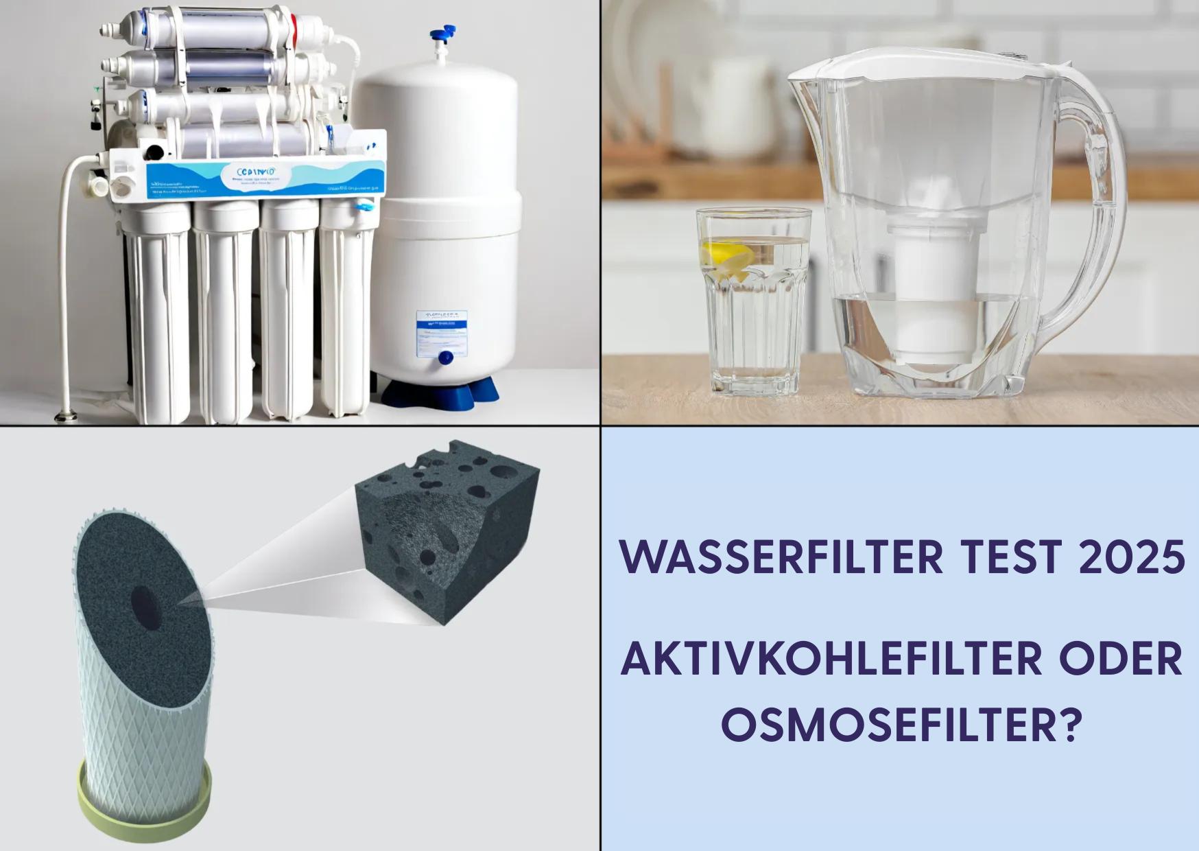 Vergleichstest 2025, Aktivkohlefilter und Osmosefilter Wasserfilter, Osmosefilte, Test 2025, Osmosewasser, Osmoseanlage