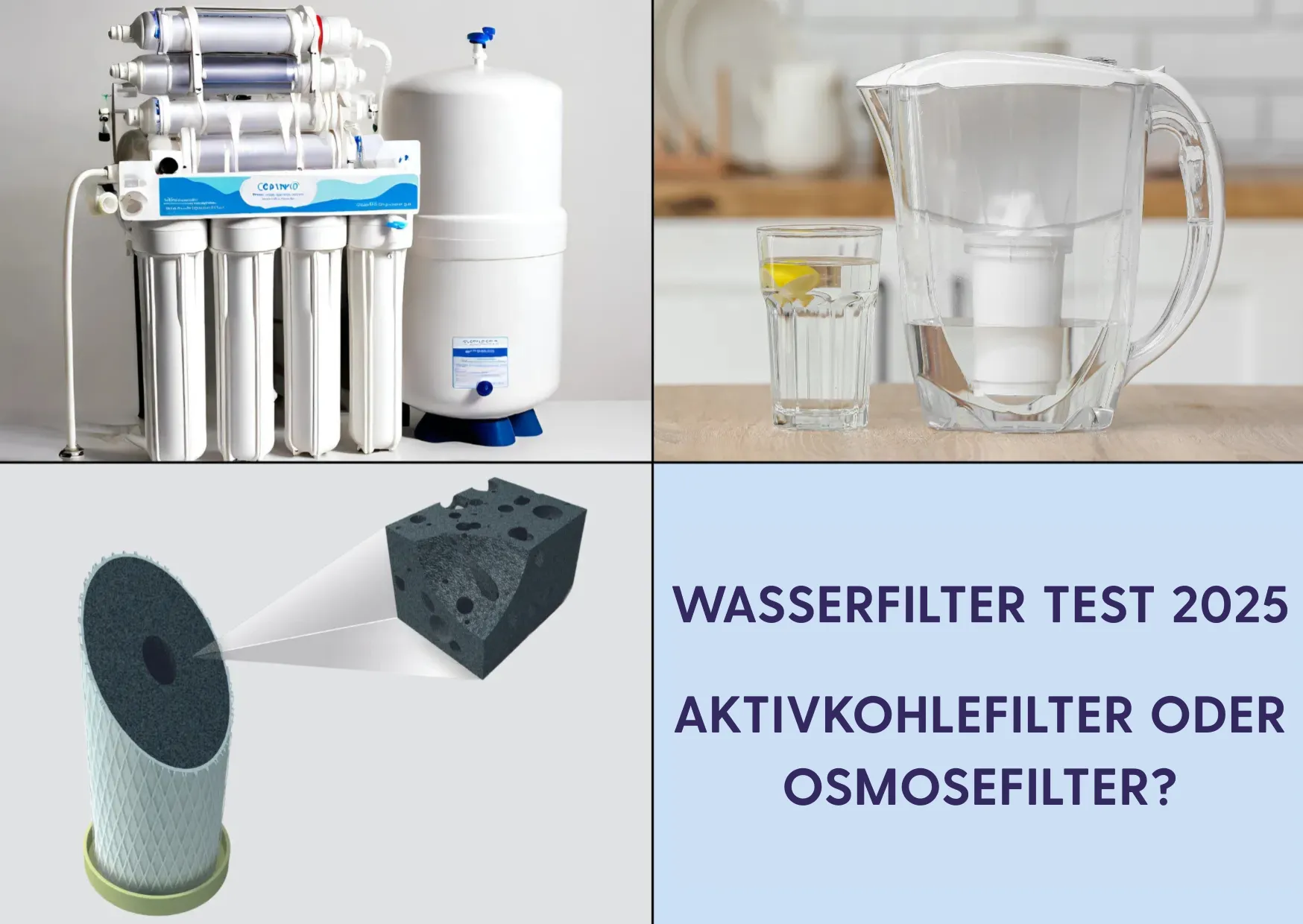 Wasserfilter Test 2025 – Aktivkohle oder Osmose? Vergleich zwischen Aktivkohlefilter und Osmosefilter – Titelbild zum Wasserfilter-Test 2025.