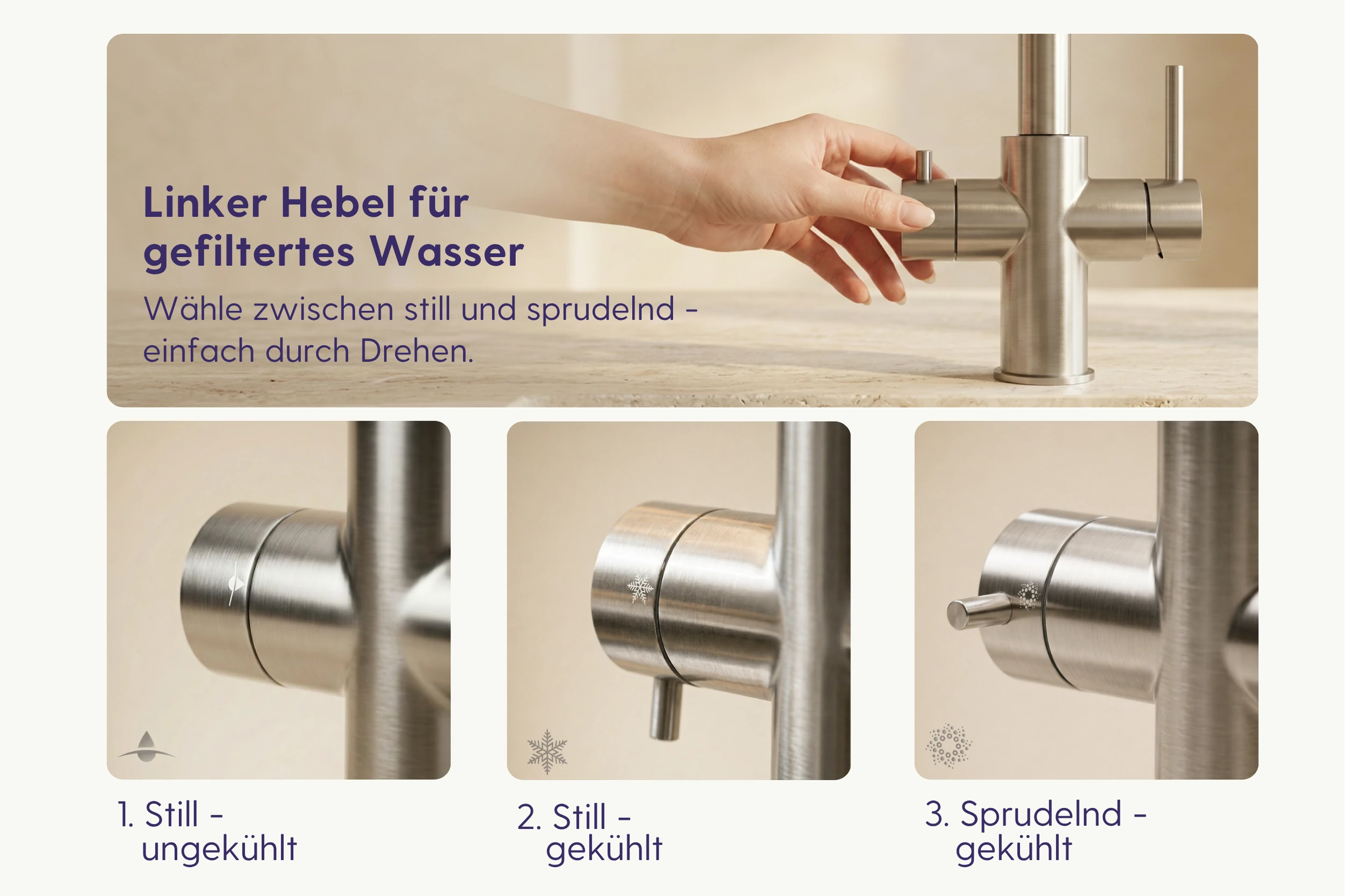 Linker Hebel der LivingTap Pro Armatur zur Auswahl von gefiltertem Wasser – still ungekühlt, still gekühlt oder sprudelnd gekühlt.
