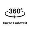 360°-View