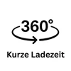 360°-View