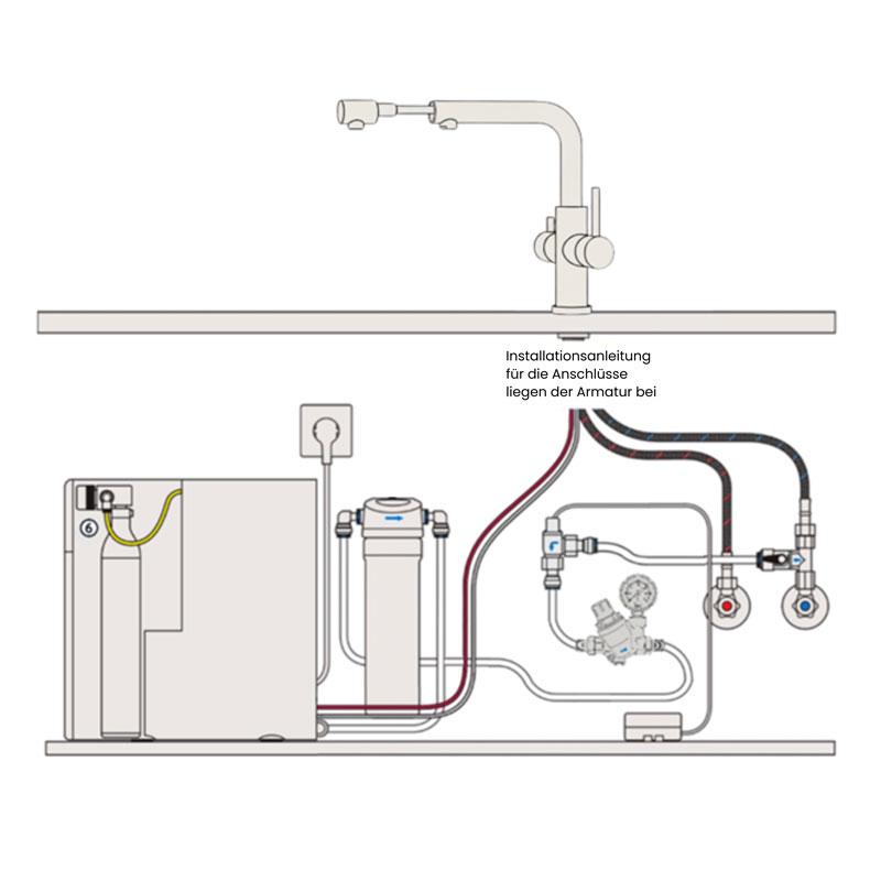 Installationsvorraussetzungen